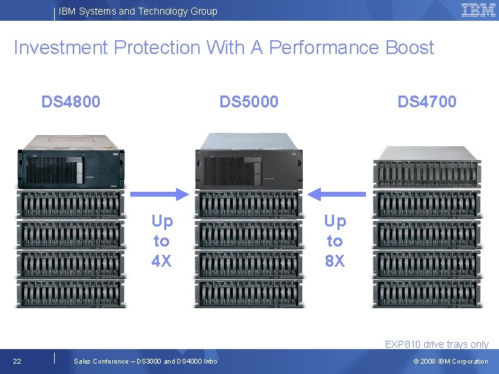 IBM Systems and Technology Group Investment Protection With A Performance Boost DS 4800 DS