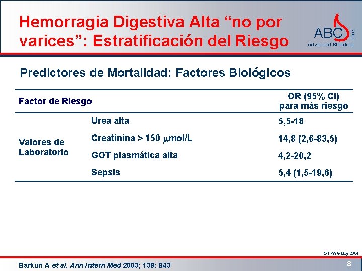 ABC Care Hemorragia Digestiva Alta “no por varices”: Estratificación del Riesgo Advanced Bleeding Predictores
