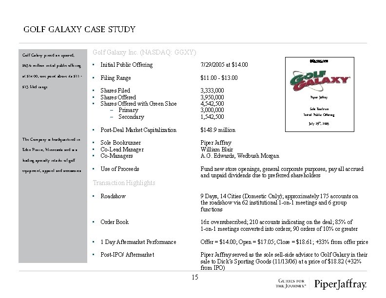 GOLF GALAXY CASE STUDY Golf Galaxy priced an upsized, Golf Galaxy Inc. (NASDAQ: GGXY)