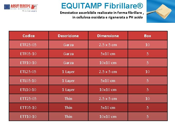 EQUITAMP Fibrillare® Emostatico assorbibile realizzato in forma fibrillare , in cellulosa ossidata e rigenerata