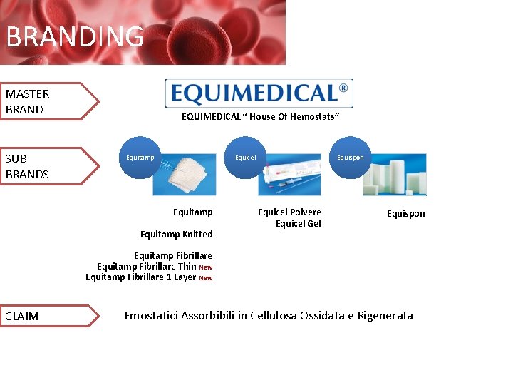 BRANDING MASTER BRAND SUB BRANDS EQUIMEDICAL “ House Of Hemostats” Equitamp Equicel Equitamp Knitted