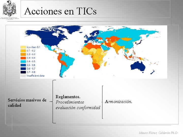 Acciones en TICs Servicios masivos de calidad Reglamentos. Procedimientos evaluación conformidad Armonización. Mauro Flórez