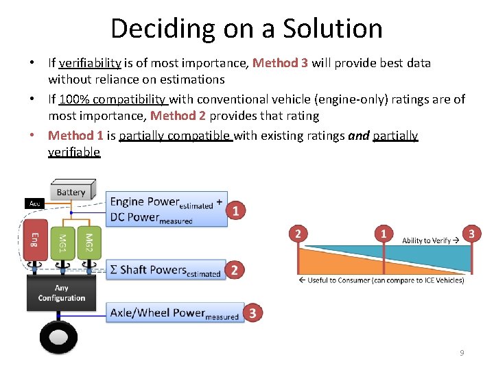 Deciding on a Solution • If verifiability is of most importance, Method 3 will