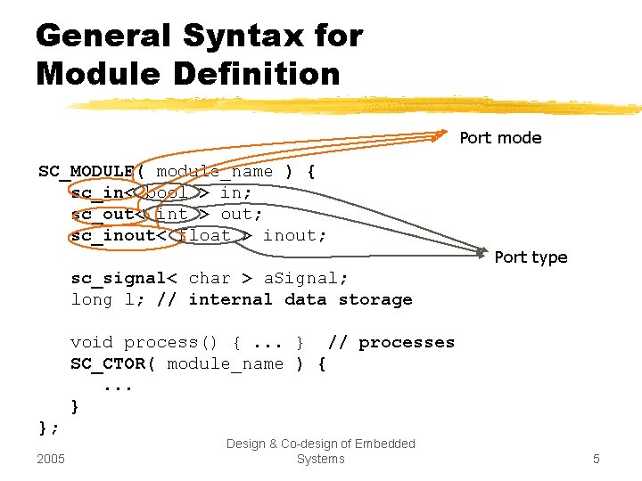 General Syntax for Module Definition Port mode SC_MODULE( module_name ) { sc_in< bool >