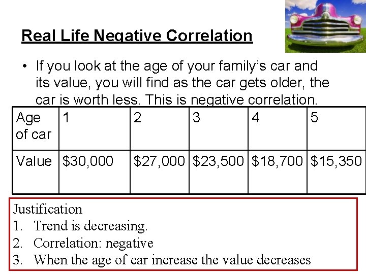Real Life Negative Correlation • If you look at the age of your family’s Real Life Negative Correlation • If you look at the age of your family’s