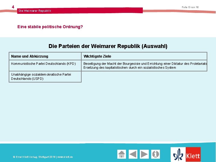 4 Folie 5 von 16 Die Weimarer Republik Eine stabile politische Ordnung? Die Parteien