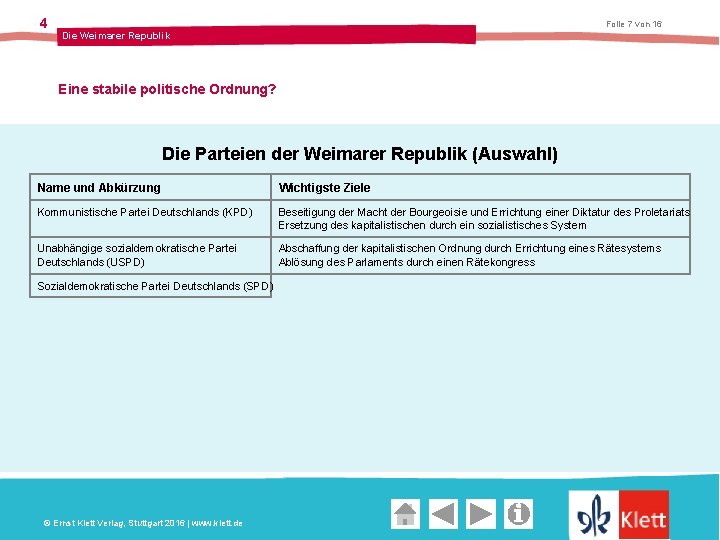 4 Folie 7 von 16 Die Weimarer Republik Eine stabile politische Ordnung? Die Parteien