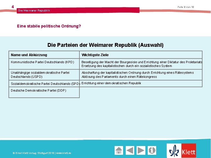 4 Folie 9 von 16 Die Weimarer Republik Eine stabile politische Ordnung? Die Parteien