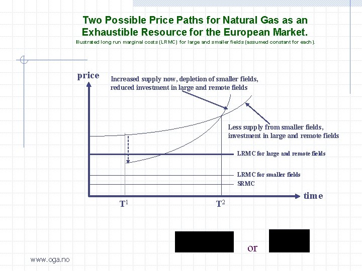 Two Possible Price Paths for Natural Gas as an Exhaustible Resource for the European