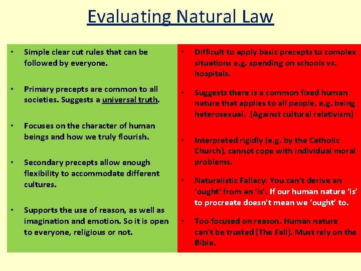 Evaluating Natural Law • Simple clear cut rules that can be followed by everyone.