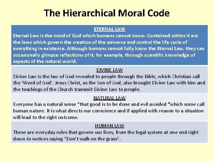 The Hierarchical Moral Code ETERNAL LAW Eternal Law is the mind of God which