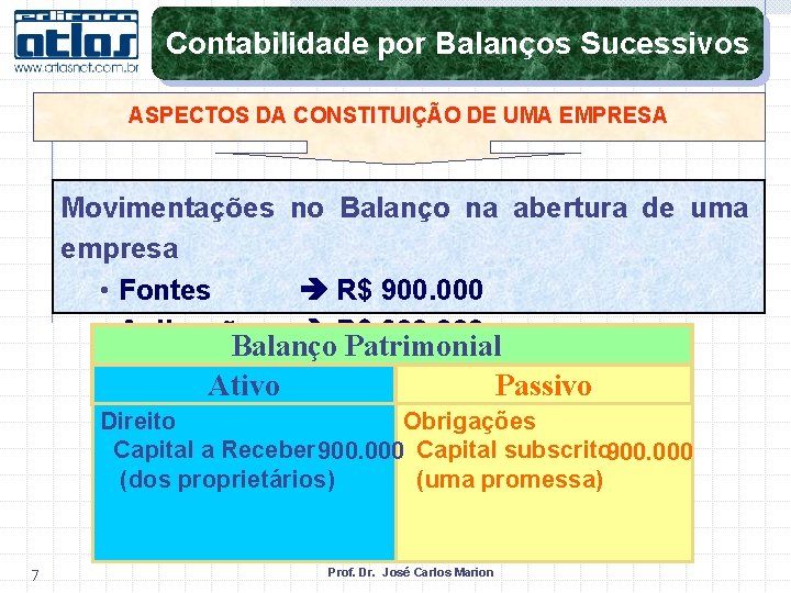 Contabilidade por Balanços Sucessivos ASPECTOS DA CONSTITUIÇÃO DE UMA EMPRESA Movimentações no Balanço na