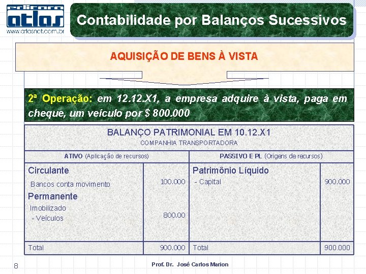 Contabilidade por Balanços Sucessivos AQUISIÇÃO DE BENS À VISTA 2ª Operação: em 12. X
