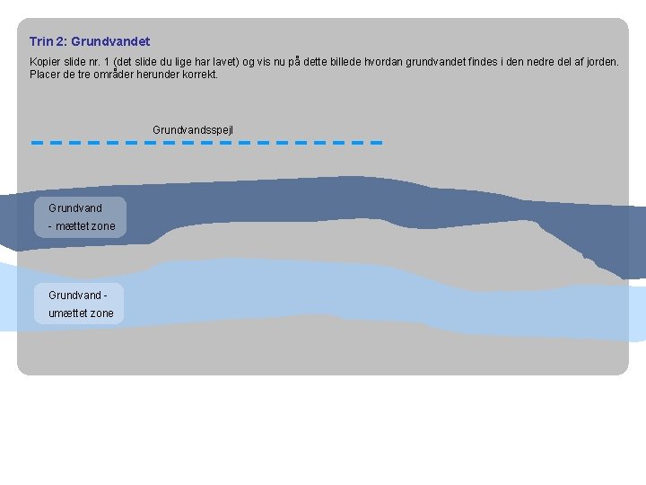 Trin 2: Grundvandet Kopier slide nr. 1 (det slide du lige har lavet) og