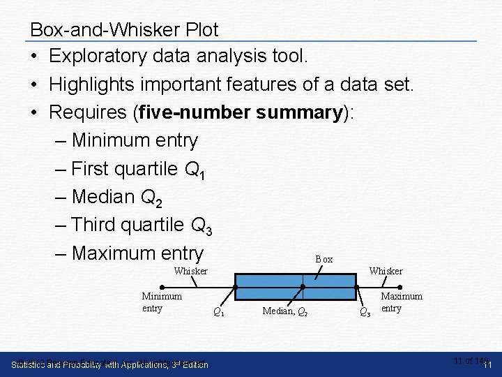 Box-and-Whisker Plot • Exploratory data analysis tool. • Highlights important features of a data