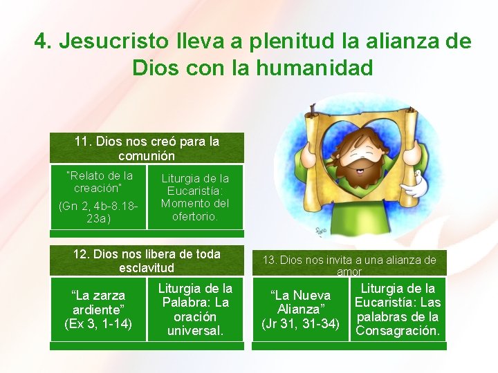 4. Jesucristo lleva a plenitud la alianza de Dios con la humanidad 11. Dios