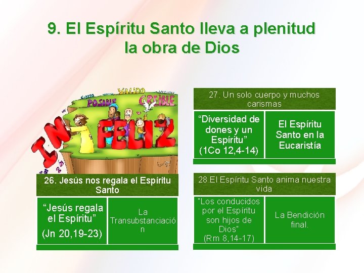 9. El Espíritu Santo lleva a plenitud la obra de Dios 27. Un solo