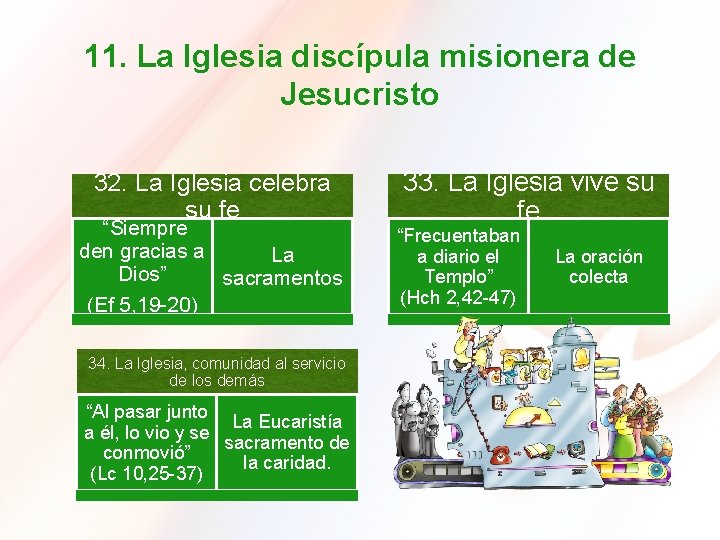 11. La Iglesia discípula misionera de Jesucristo 32. La Iglesia celebra su fe “Siempre