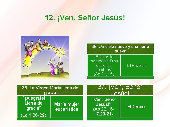 12. ¡Ven, Señor Jesús! 36. Un cielo nuevo y una tierra nueva “Esta es