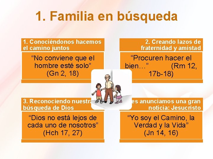 1. Familia en búsqueda 1. Conociéndonos hacemos el camino juntos “No conviene que el