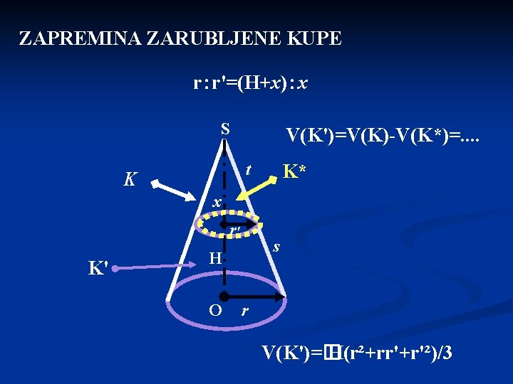 ZAPREMINA ZARUBLJENE KUPE r: r'=(H+x): x S V(K')=V(K)-V(K*)=. . t K K* x r'