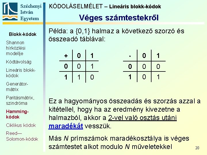 Széchenyi István Egyetem Blokk-kódok Shannon hírközlési modellje Kódtávolság Lineáris blokkkódok KÓDOLÁSELMÉLET – Lineáris blokk-kódok