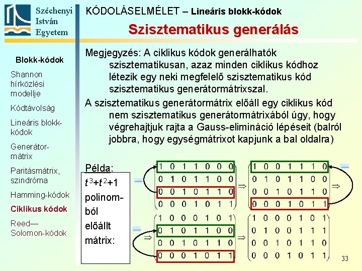 Széchenyi István Egyetem Blokk-kódok Shannon hírközlési modellje Kódtávolság Lineáris blokkkódok Generátormátrix Paritásmátrix, szindróma Hamming-kódok