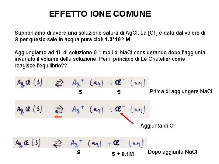 EFFETTO IONE COMUNE Supponiamo di avere una soluzione satura di Ag. Cl. La [Cl-]