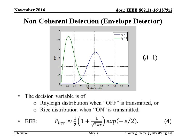 November 2016 doc. : IEEE 802. 11 -16/1379 r 2 Non-Coherent Detection (Envelope Detector)