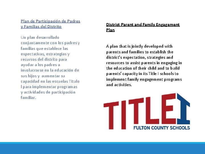 Plan de Participación de Padres y Familias del Distrito Un plan desarrollado conjuntamente con