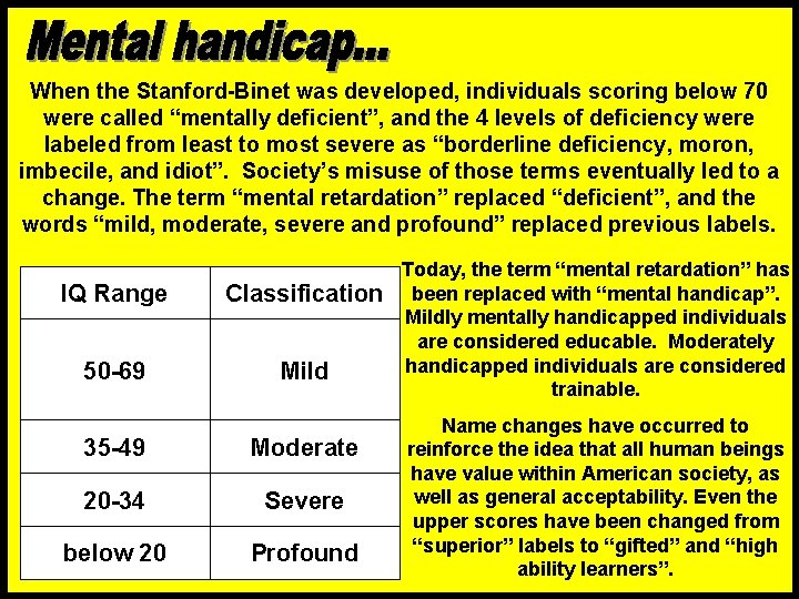 When the Stanford-Binet was developed, individuals scoring below 70 were called “mentally deficient”, and