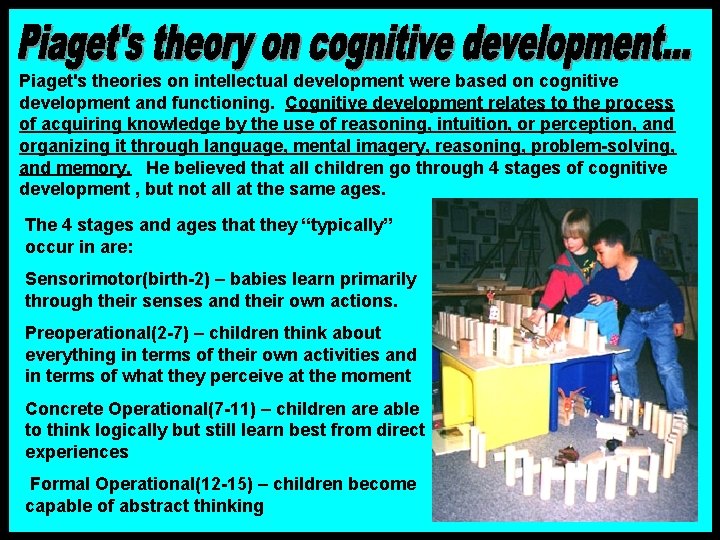 Piaget's theories on intellectual development were based on cognitive development and functioning. Cognitive development