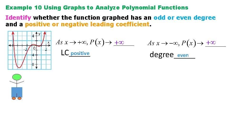 Example 10 Using Graphs to Analyze Polynomial Functions Identify whether the function graphed has