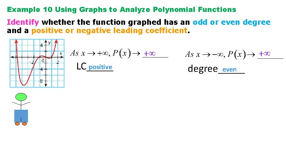 Example 10 Using Graphs to Analyze Polynomial Functions Identify whether the function graphed has