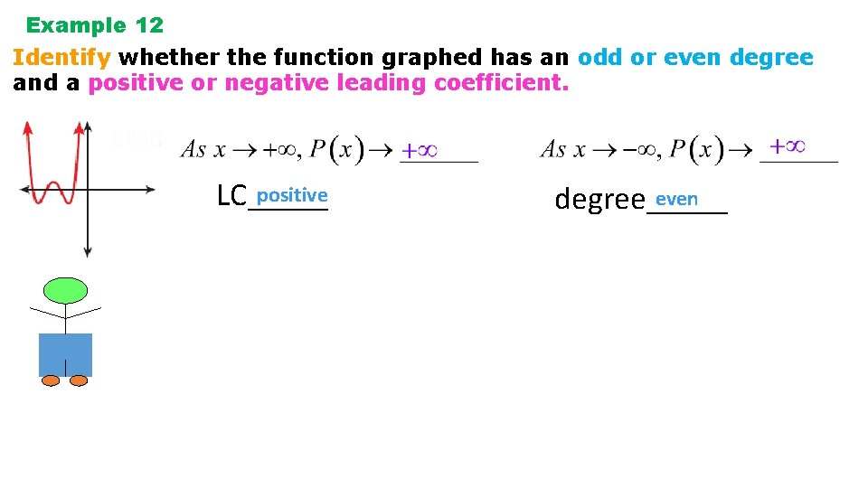 Example 12 Identify whether the function graphed has an odd or even degree and