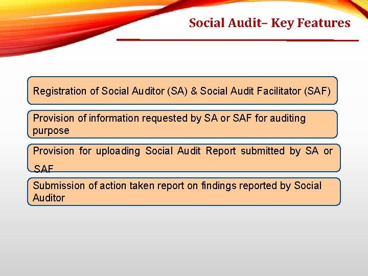 Social Audit– Key Features Registration of Social Auditor (SA) & Social Audit Facilitator (SAF)