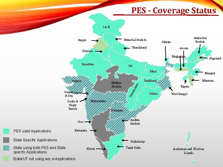PES - Coverage Status J&K Himachal Pradesh Punjab Uttarakhand Haryana Arunachal Pradesh Sikkim Assam