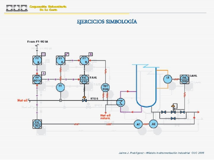 EJERCICIOS SIMBOLOGÍA Jaime J. Rodríguez – Módulo Instrumentación Industrial CUC 2005 