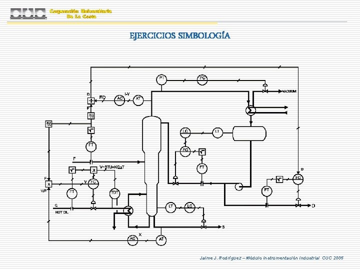 EJERCICIOS SIMBOLOGÍA Jaime J. Rodríguez – Módulo Instrumentación Industrial CUC 2005 