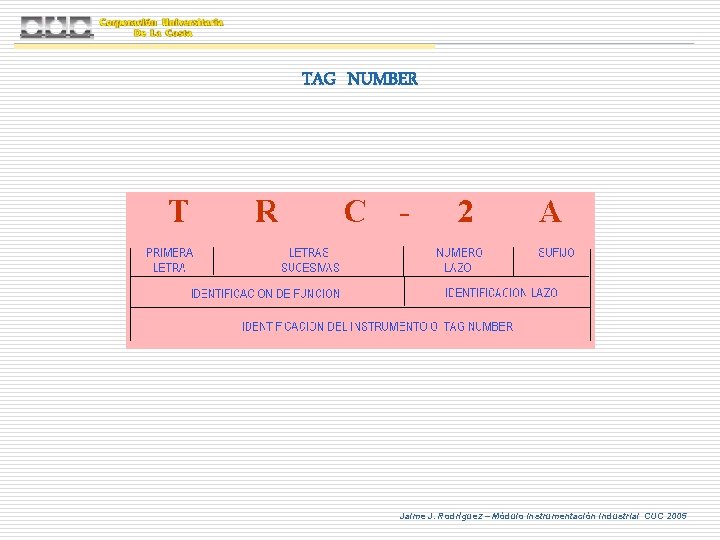 TAG NUMBER Jaime J. Rodríguez – Módulo Instrumentación Industrial CUC 2005 