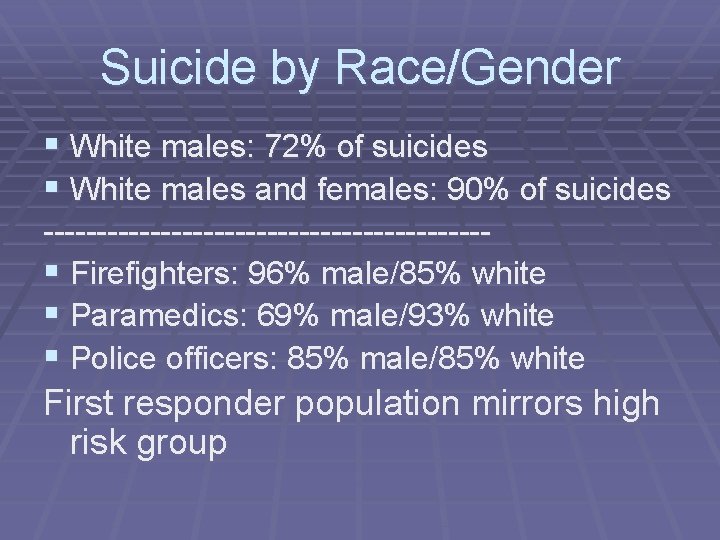 Suicide by Race/Gender § White males: 72% of suicides § White males and females: