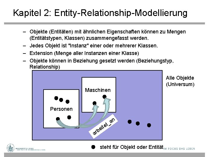 Kapitel 2: Entity-Relationship-Modellierung – Objekte (Entitäten) mit ähnlichen Eigenschaften können zu Mengen (Entitätstypen, Klassen)