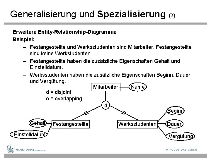 Generalisierung und Spezialisierung (3) Gehalt Einstelldatum Festangestellte U U Erweitere Entity-Relationship-Diagramme Beispiel: – Festangestellte