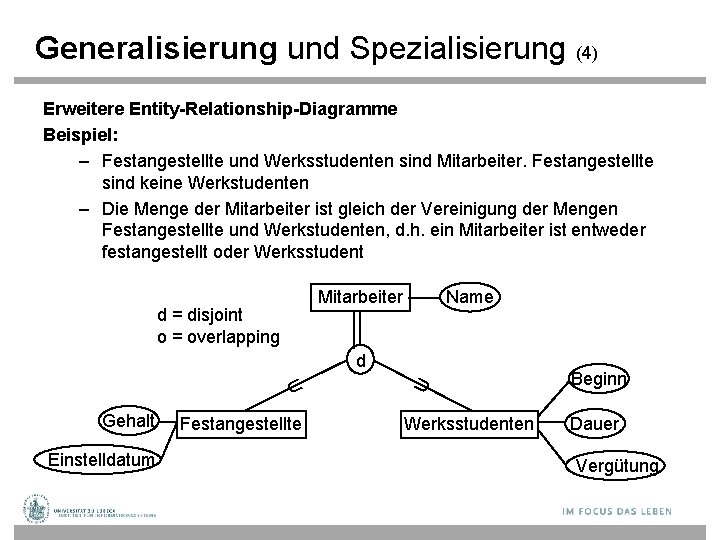 Generalisierung und Spezialisierung (4) Erweitere Entity-Relationship-Diagramme Beispiel: – Festangestellte und Werksstudenten sind Mitarbeiter. Festangestellte