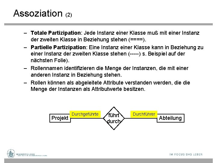 Assoziation (2) – Totale Partizipation: Jede Instanz einer Klasse muß mit einer Instanz der