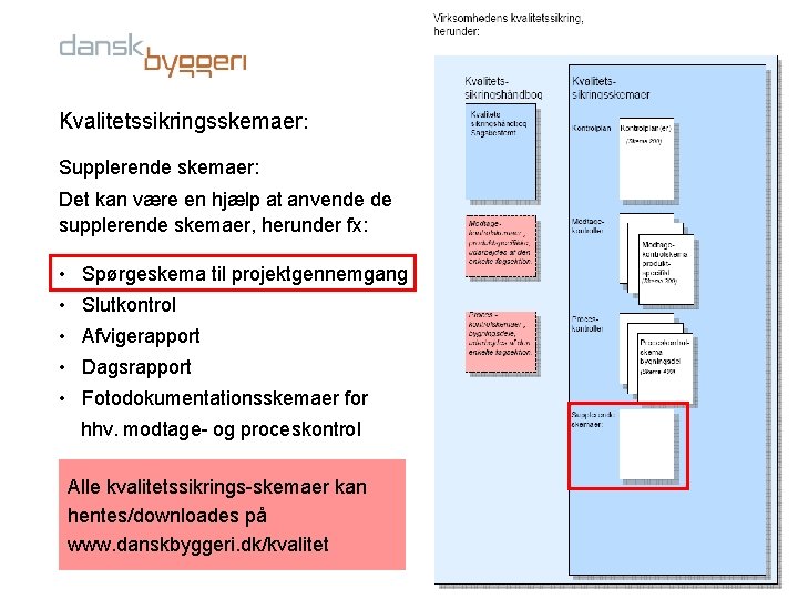 Kvalitetssikringsskemaer: Supplerende skemaer: Det kan være en hjælp at anvende de supplerende skemaer, herunder