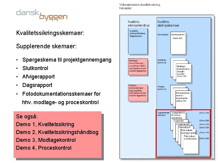 Kvalitetssikringsskemaer: Supplerende skemaer: • Spørgeskema til projektgennemgang • Slutkontrol • Afvigerapport • Dagsrapport •