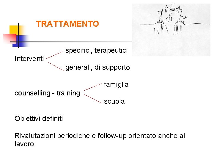 TRATTAMENTO specifici, terapeutici Interventi generali, di supporto famiglia counselling - training scuola Obiettivi definiti