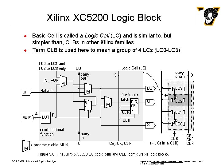 Xilinx XC 5200 Logic Block l l Basic Cell is called a Logic Cell Xilinx XC 5200 Logic Block l l Basic Cell is called a Logic Cell