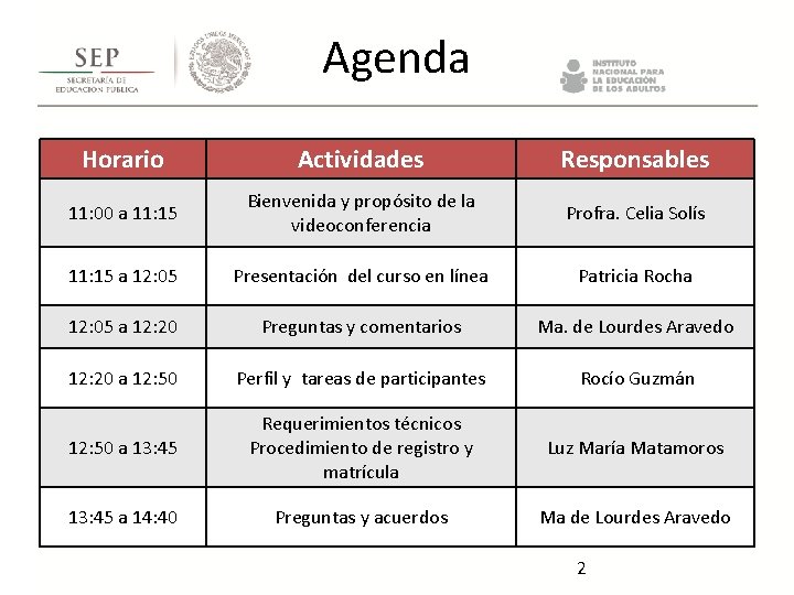 Agenda Horario Actividades Responsables 11: 00 a 11: 15 Bienvenida y propósito de la